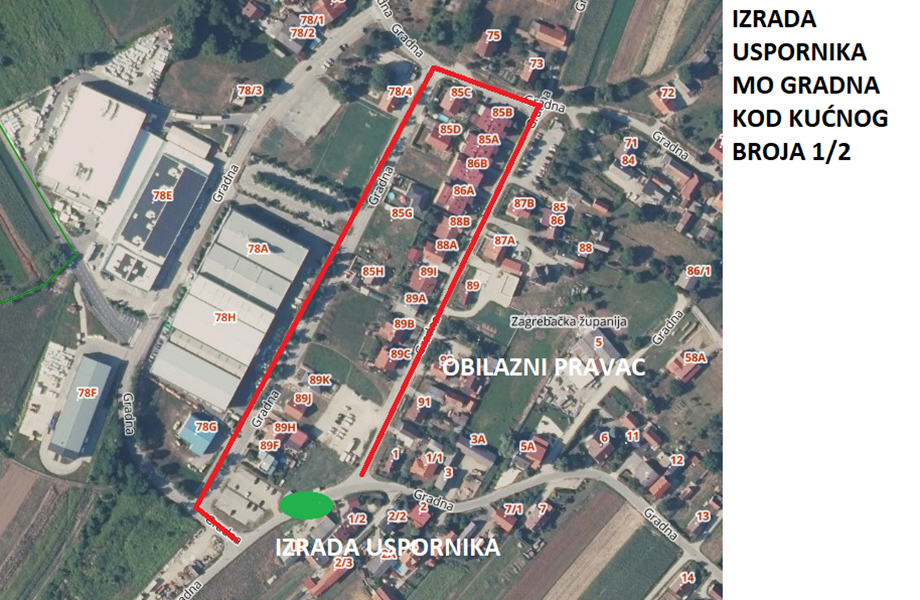 Obavijest o radovima