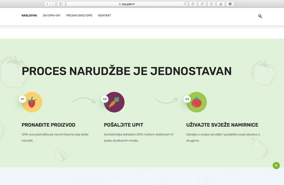 Samoborci za Samoborce